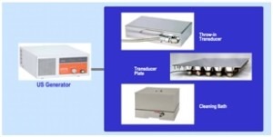 40 kHz ultrasonic transducer types with generator and tank